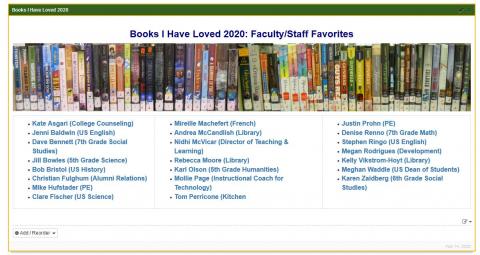 Books I Have Loved splash page with row of books and faculty names