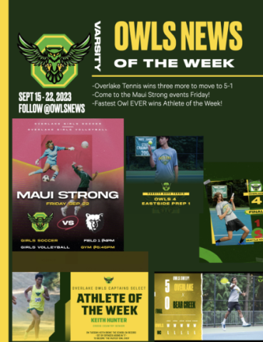 athletics week in review