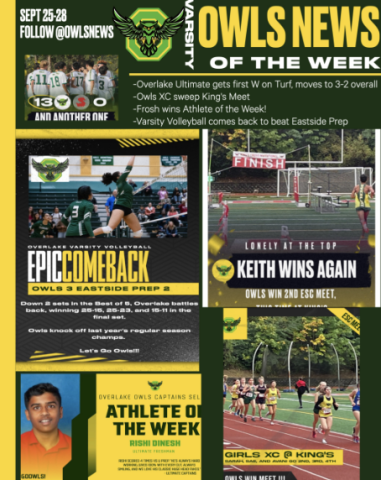 athletics week in review