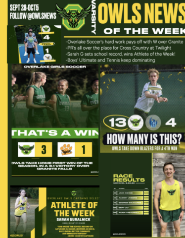 athletics week in review