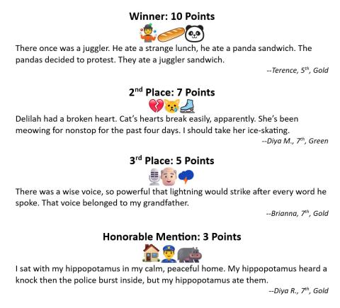 Contest winning stories with their emoji prompts