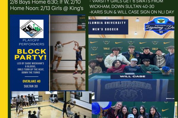 athletics week in review