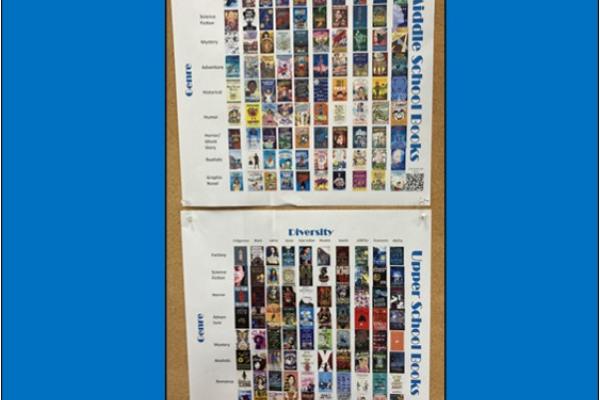 Covers of diverse books by genre and diversity